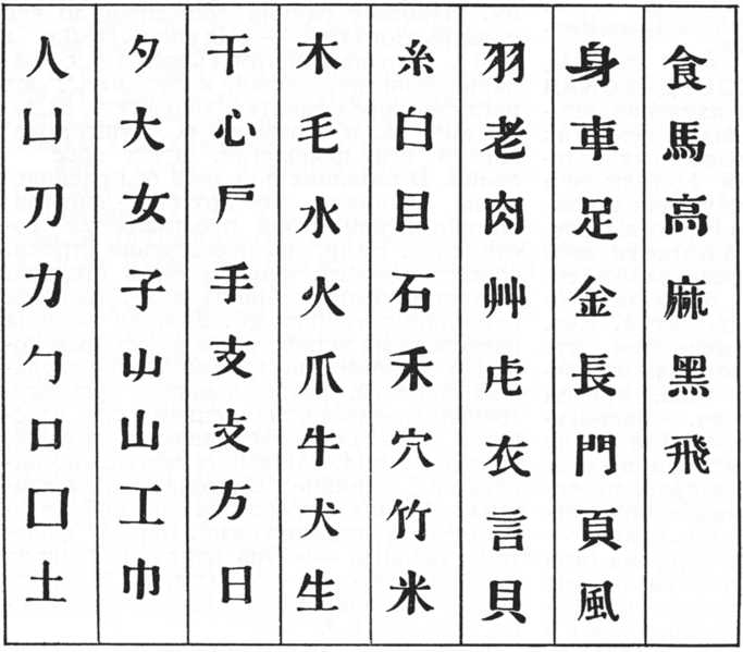 Файл:КЫТАЙ ЖАЗУУСУ83.png