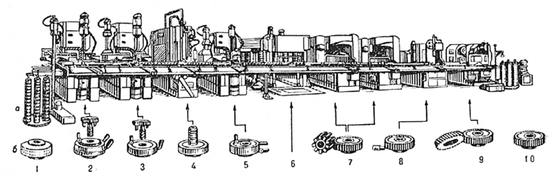 Файл:АВТОМАТТЫК ЖөНДөө21.png