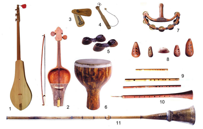 Файл:КЫРГЫЗ ЭЛДИК МУЗЫКАЛЫК АСПАПТАРЫ46.png